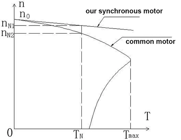 product-1-1 product-1-1